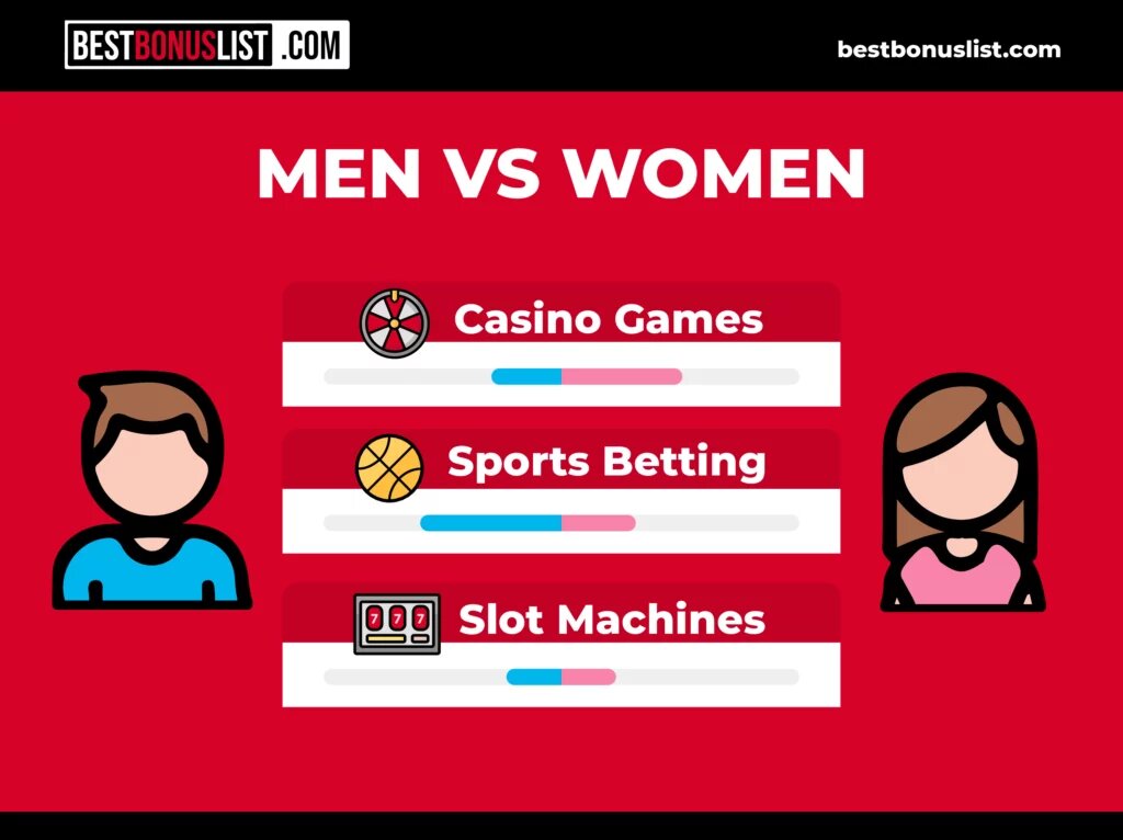 台灣線上賭博平台評比 2026最新推薦